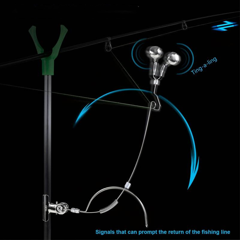 Fish Alarm - Pesca en el Mar, Pesca de