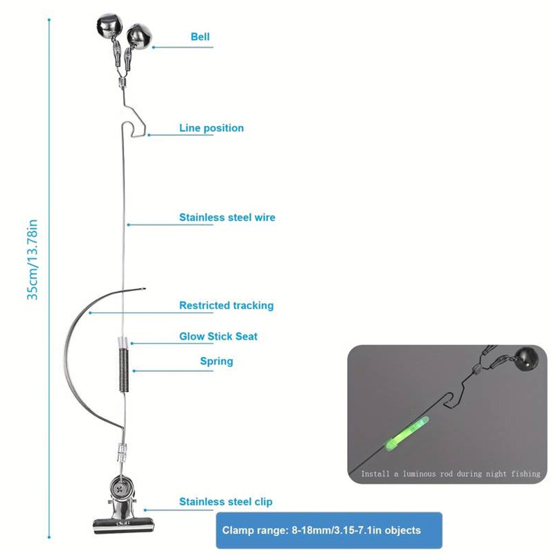 Pesca en el Mar, Pesca de Carp - Fish Alarm reseña y precio