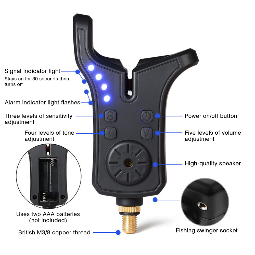 Coonor indicador de alarma de  - Fish Alarm reseña y precio