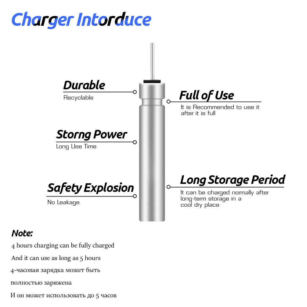Nuevo Flotador de Pesca Lumino - Fish Finder Charger reseña y precio